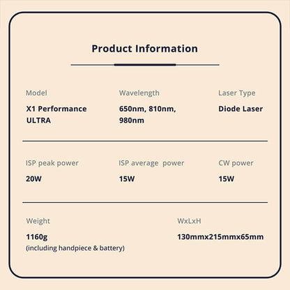X1 Performance ULTRA